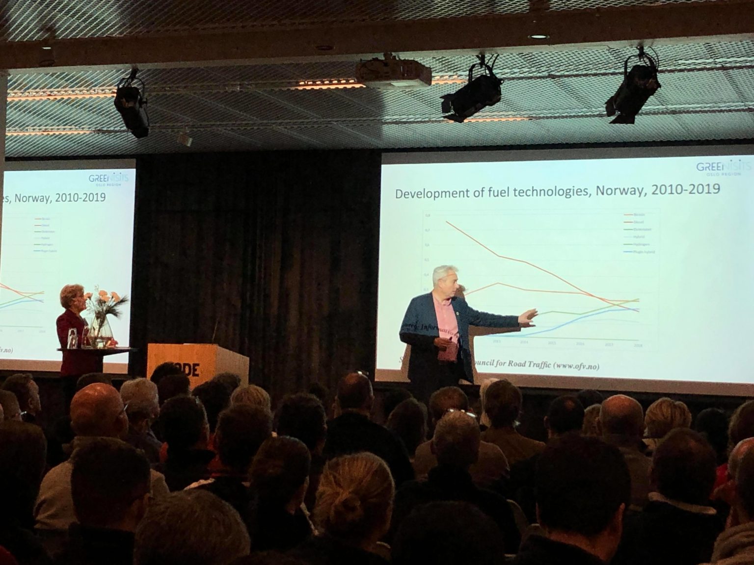 From Oslo to Bergen to learn French Suzuki dealers about the Norwegian